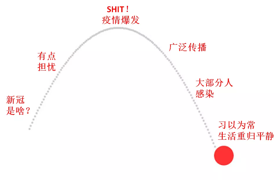9B891B37-043C-4F15-92E7-2138869D4CE5.png