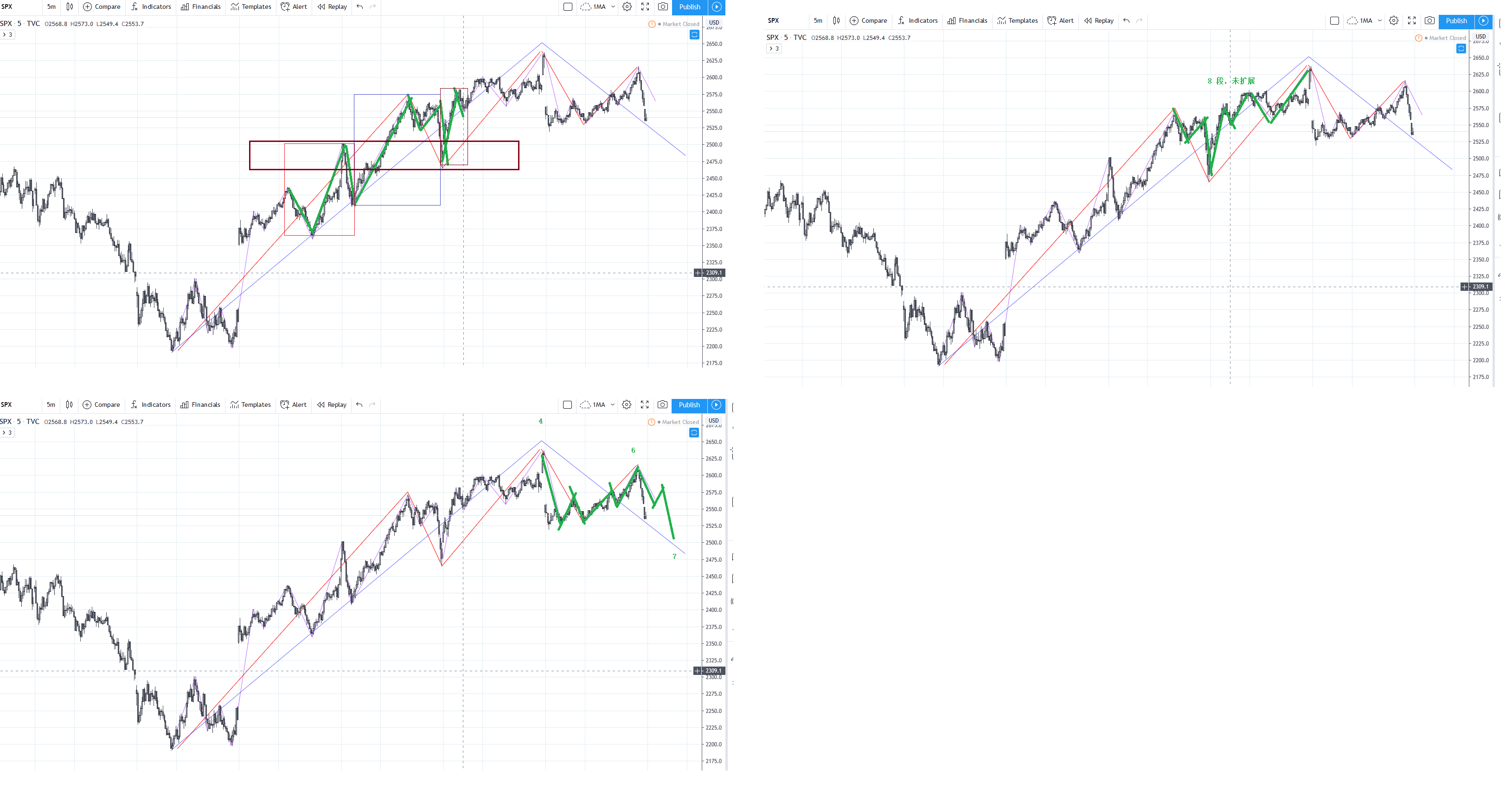 SPX20200329M5_2.png