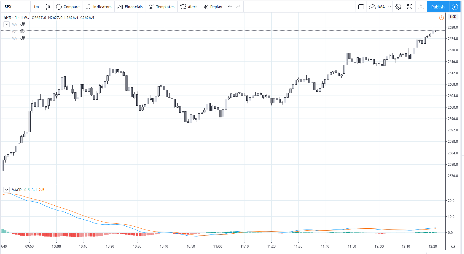 SPX20200406M1_0.png