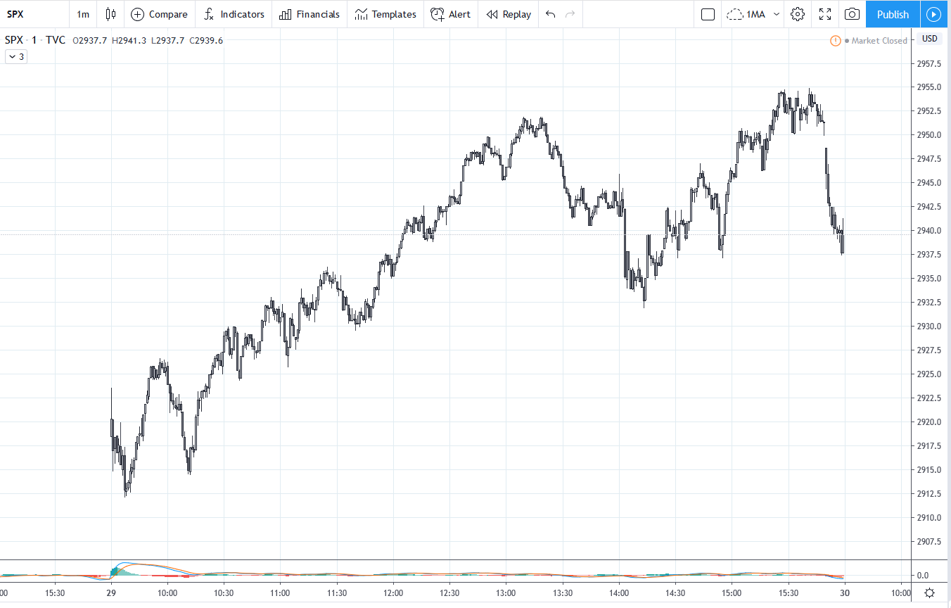 SPX20200429M1_0.png