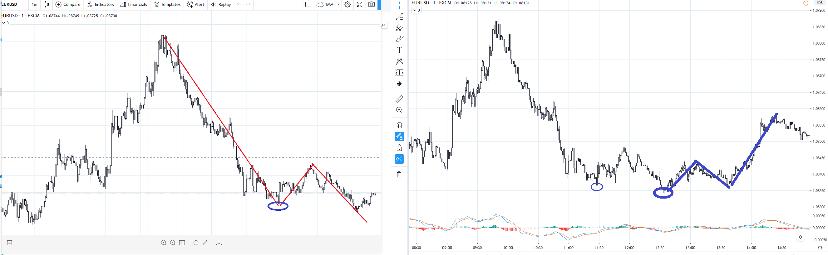 EURUSD20200505.png