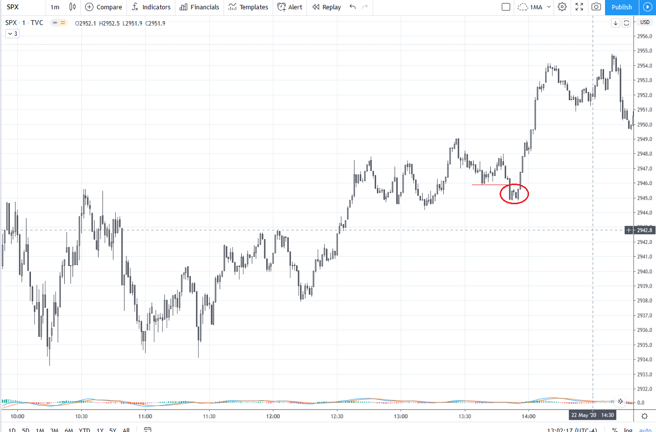 SPX_scalping20200523M1.png