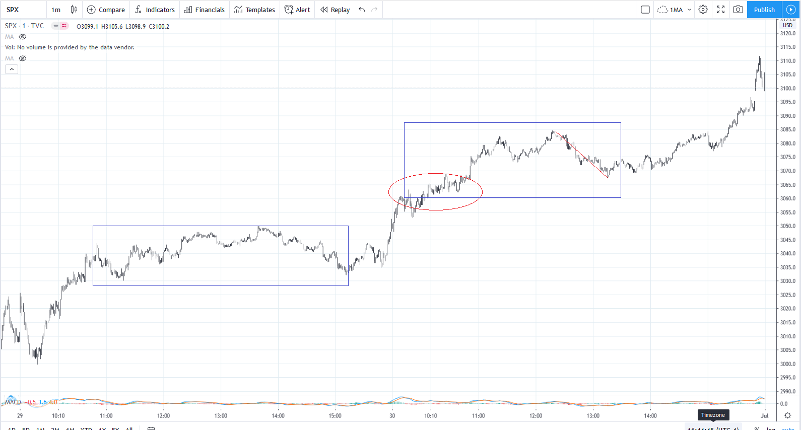 SPX20200630.png