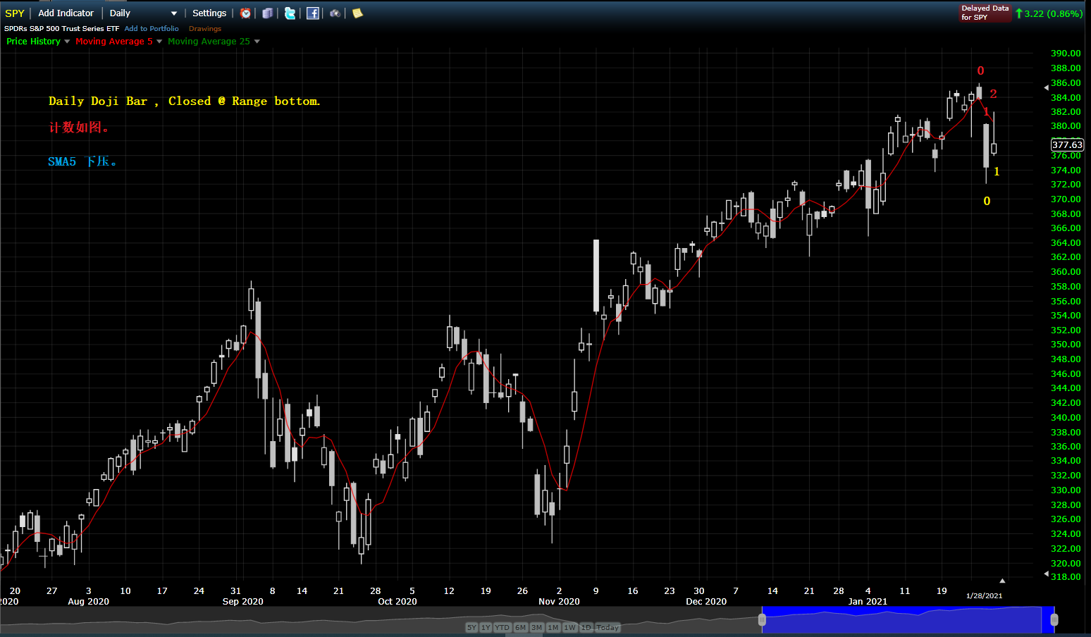 SPX20210128D.png