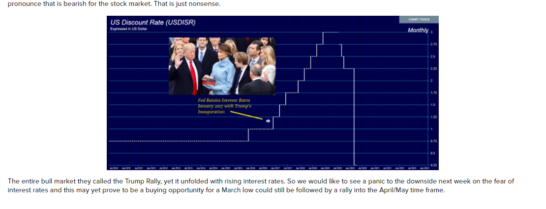 The Dow into the weeks ahead (2)  2-26-2021.PNG