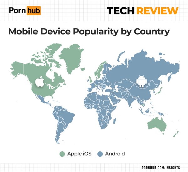 pornhub-tech-review-4.jpg