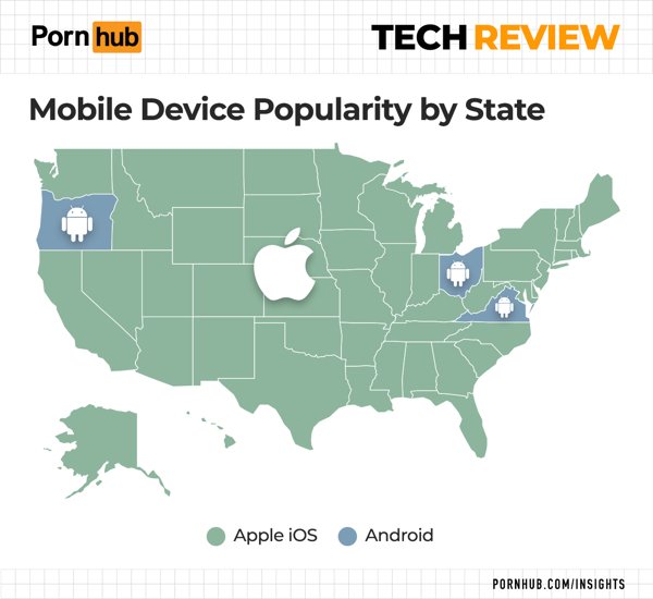 pornhub-tech-review-5.jpg