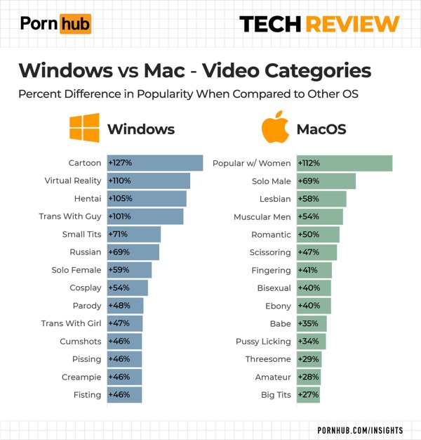 pornhub-tech-review-11.jpg