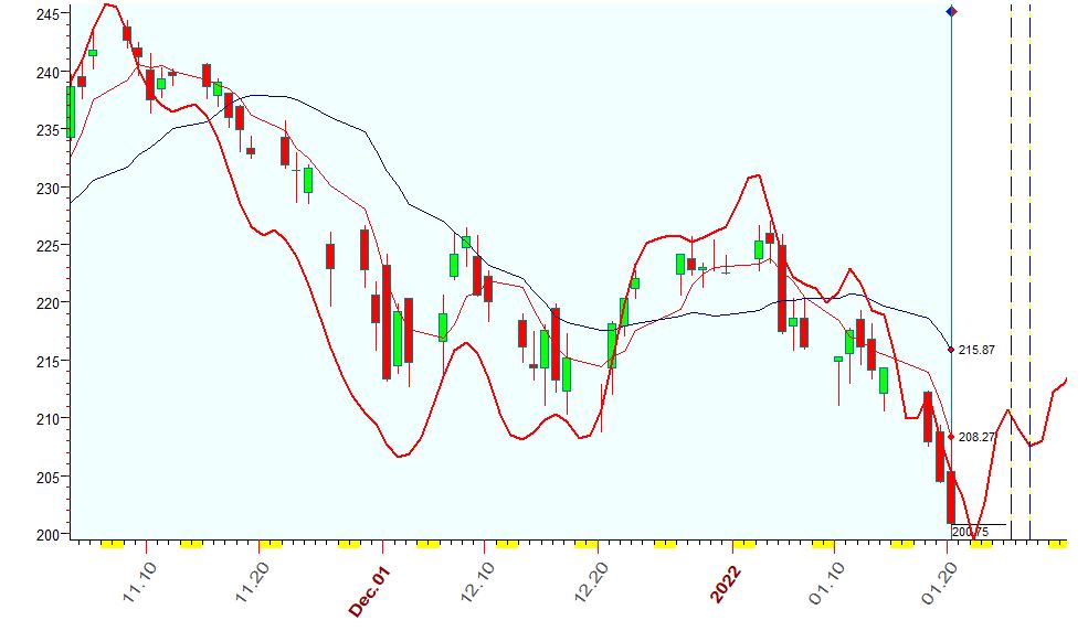 IWM  1-20-2022.JPG