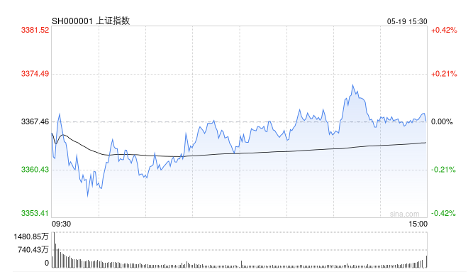 Screenshot 2025-05-19 at 8.10.30 AM.png