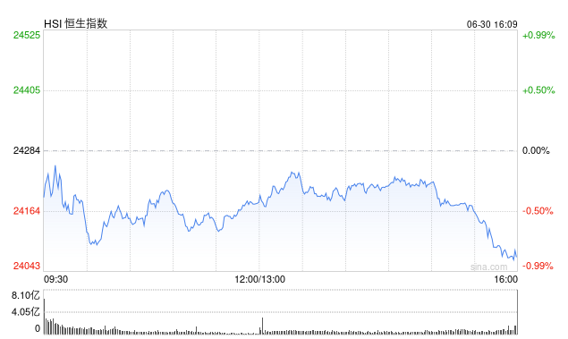 Screenshot 2025-06-30 at 8.30.14 AM.png