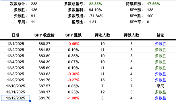 Screenshot 2025-12-12 at 3.52.02 PM.png