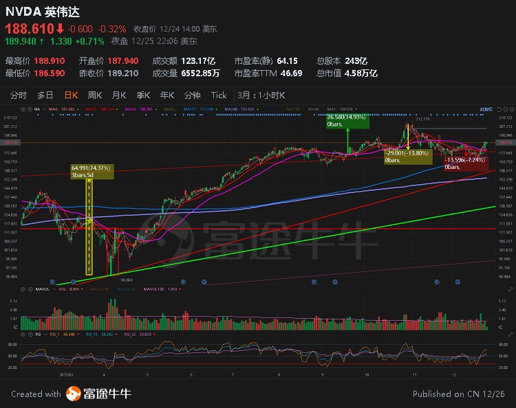 牛牛截图20251225180657.jpg
