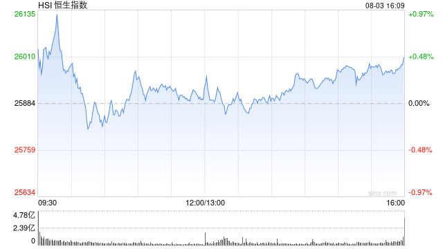 hsi.png