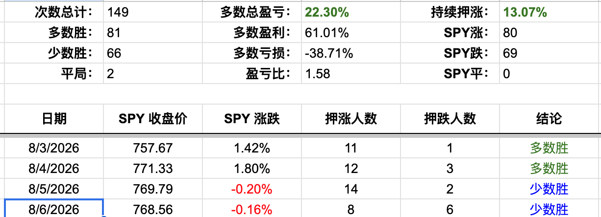 Screenshot 2026-08-06 at 6.04.20 PM.png